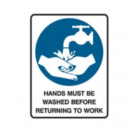 Mandatory Sign - Hands Must Be Washed Before Returning To Work